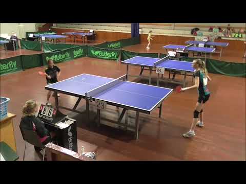 BERGLUND Wilma - JAGNENKOVA Alina (Helsinki Open 2014)