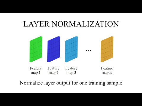 Layer Normalization