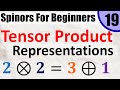 Spinors For Beginners 19 Tensor Product Representations Of Su 2 Clebsch Gordan Coefficients