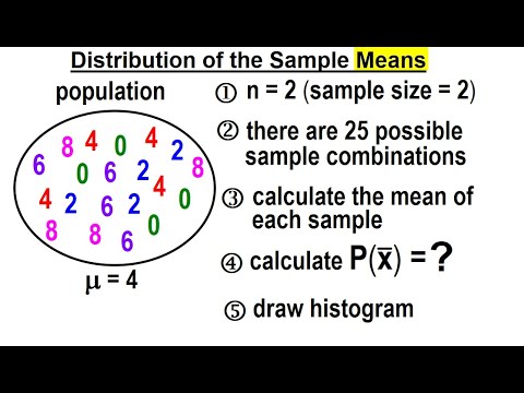 Statistics Ch 7 Sample Variability 1 of 14 Why Do We Sample the Population