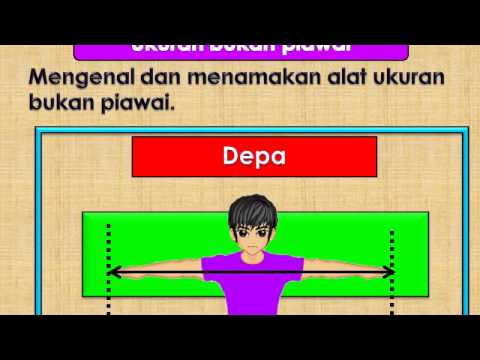 AZIMAT MATEMATIK: UKURAN BUKAN PIAWAI MELIBATKAN ANGGOTA BADAN