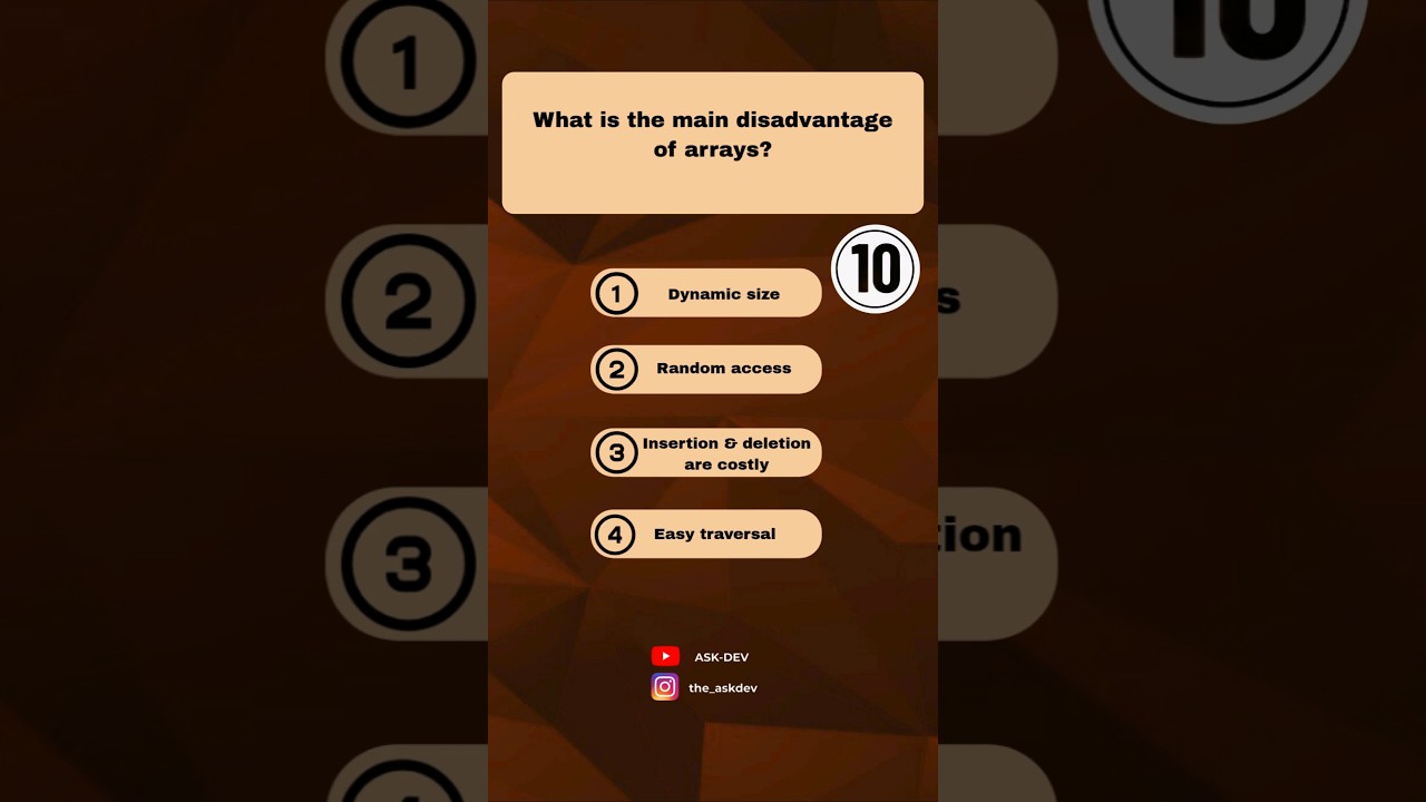 Data Structures Quiz 15: Can you pass this in 10 seconds? #shorts