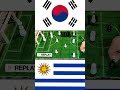 Uruguay vs South Korea -World Cup Qatar 2022 Group H Highlights
