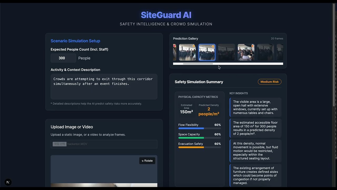 SiteGuard AI project preview