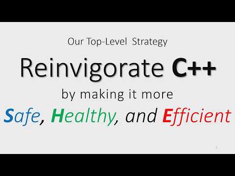 What C++ Needs to be Safe - John Lakos - ACCU 2025