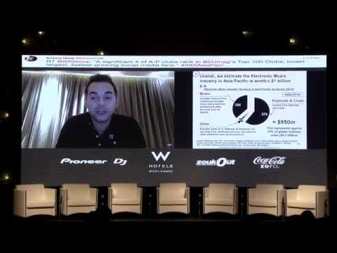 IMS Asia-Pacific 2014: IMS Business Report Presented By Kevin Watson