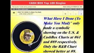 What Have I Done (To Make You Mad) - Linda Jones (Aug. 1967)