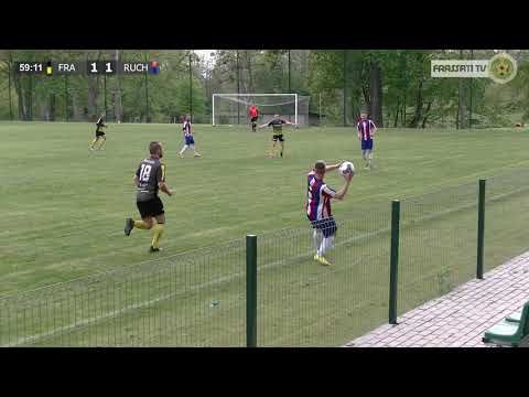2021.05.16 Frassati Fajsławice - Ruch Izbica 4:2. skrót meczu