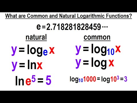 Algebra Ch 47 Logarithmic Functions 1 of 26 What is a Logarithmic Function