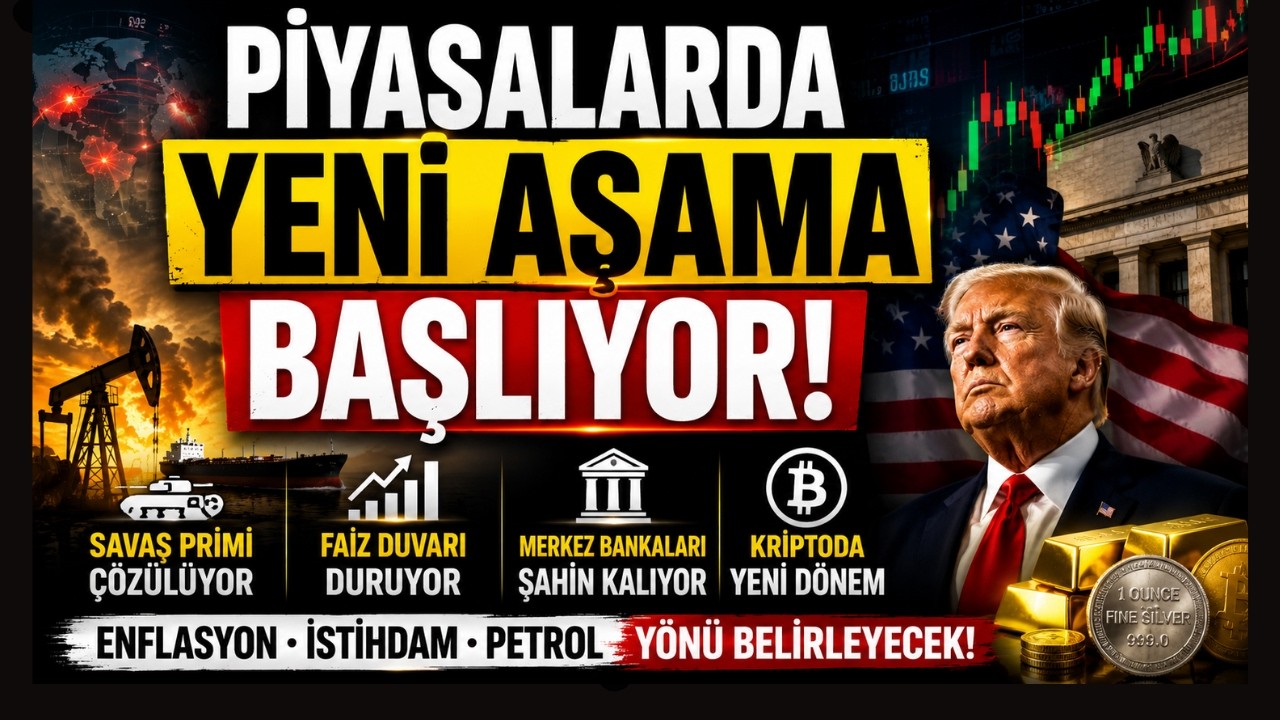 Piyasalarda Yeni Aşamaya Geçildi | Borsa, Altın, Gümüş ve Kriptoda Hazır Olun!