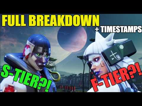 Marathon Shell Tier Lists Solo Squad Difficulty Rating