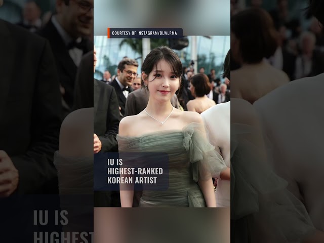 Confirmed! Lee Jong-suk and IU are dating