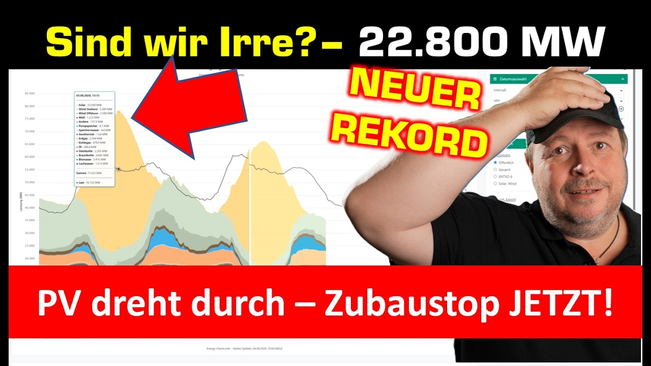 Sind wir irre? 22.800 MW zu viel Strom! - Reiche PV Stopp Jetzt!