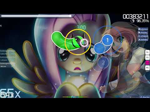 MLP | "Foozogz Befriends Omnivore - Forever Dreaming" | OSU ADVANCED