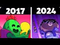 ALL OFFICAL ANIMATIONS BRAWL STARS 2017-2024