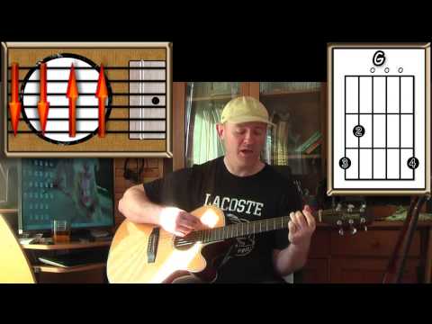 Lyrics and Chords to Something Changed - Pulp