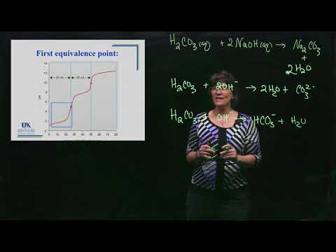 14_20 Acid Base Titrations Part 3