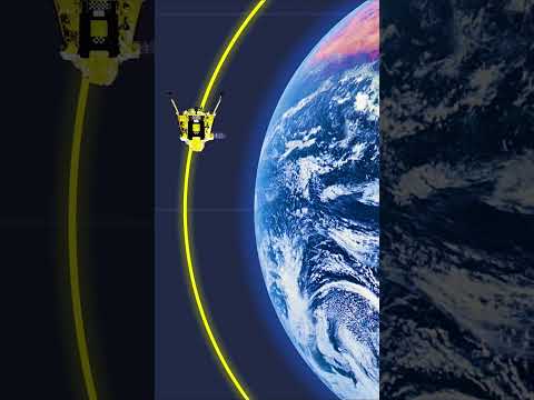 Oberth Effect - Orbital Mechanics #space  #spacecraft #rocket #moon #earth  #science