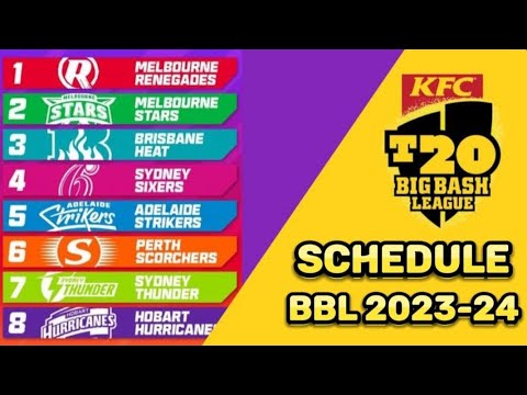 Big Bash League Schedule 2023-24 | Big Bash League 2023-24 | BBL 2023-24 Fixtures |