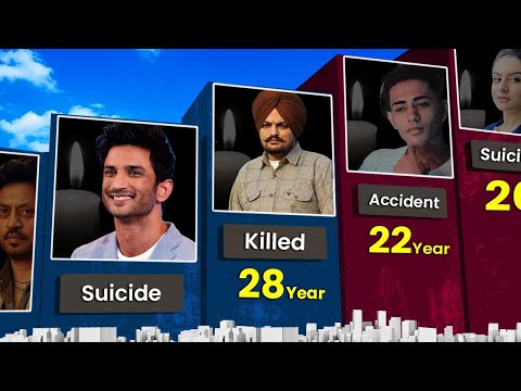 Indian Celebrities Who No More