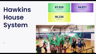 Transforming School Culture with a House System - LiveSchool Webinar