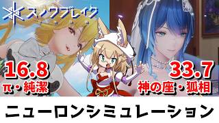 【スノウブレイク】ニューロンシミュレーション 6/15～6/21(π・純潔/神の座・狐相）