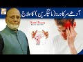 Adhe Sar Ka Dard Migraine Ka Ilaj Hakeem Abdul Basit Healthtips