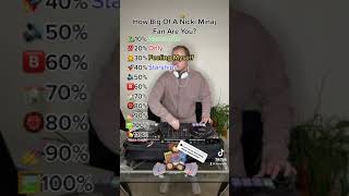 Nicki Minaj Top 10 Hit Songs