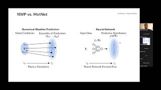 Lasse Espeholt - Weather Forecasting using Deep Learning - A paradigm shift (MetNet-3)