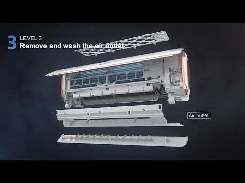 GREE G-Tech: In 5 steps to cleaning the Gree split air conditioning/indoor unit-easy to do yourself