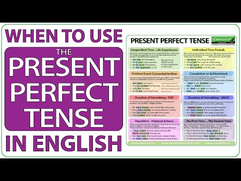 Learn English Present Perfect Tense - When to use the Present Perfect Tense in English