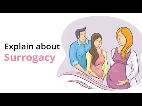 Surrogacy Explained - Terms, Concepts and Bioethics (5 Minutes)