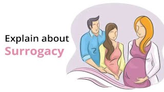 Surrogacy Explained - Terms, Concepts and Bioethics (5 Minutes)
