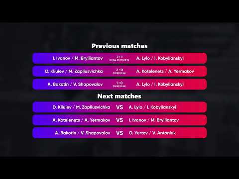 23:55 A. Bakotin / V. Shapovalov - A. Lylo / I. Kobylianskyi 30.12.2022 | Winners Beach Volleyball