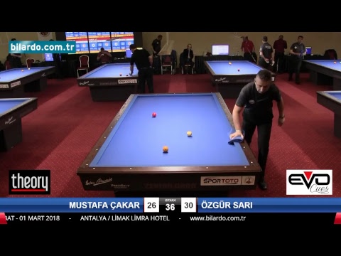 MUSTAFA ÇAKAR & ÖZGÜR SARI Bilardo Maçı - 2018 ERKEKLER 1.ETAP-2. Tur