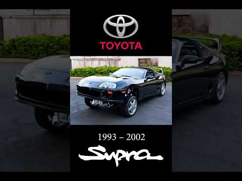 Toyota Supra #Evolution: 1978 to Today! 🔥🚗💨