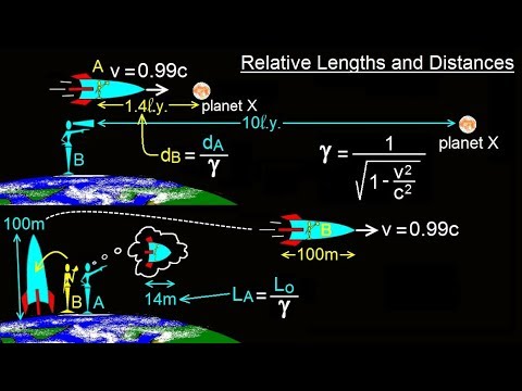Physics 62 1 Understanding Space Time Relativity 1 of 55 Introduction