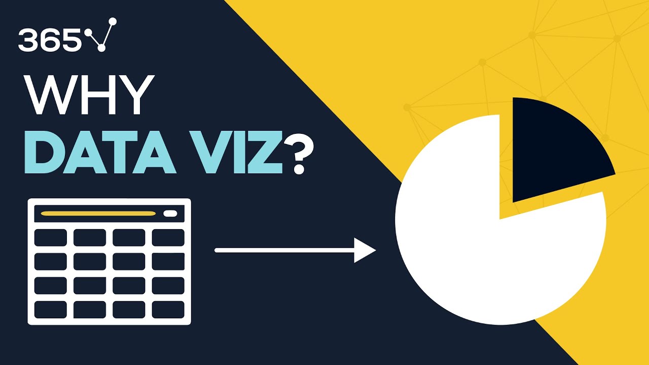 Why Learn Data Visualization ?