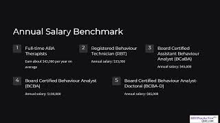 ABA Therapist Salary 2025-26 | How much do registered behavior technicians make | Careers in ABA