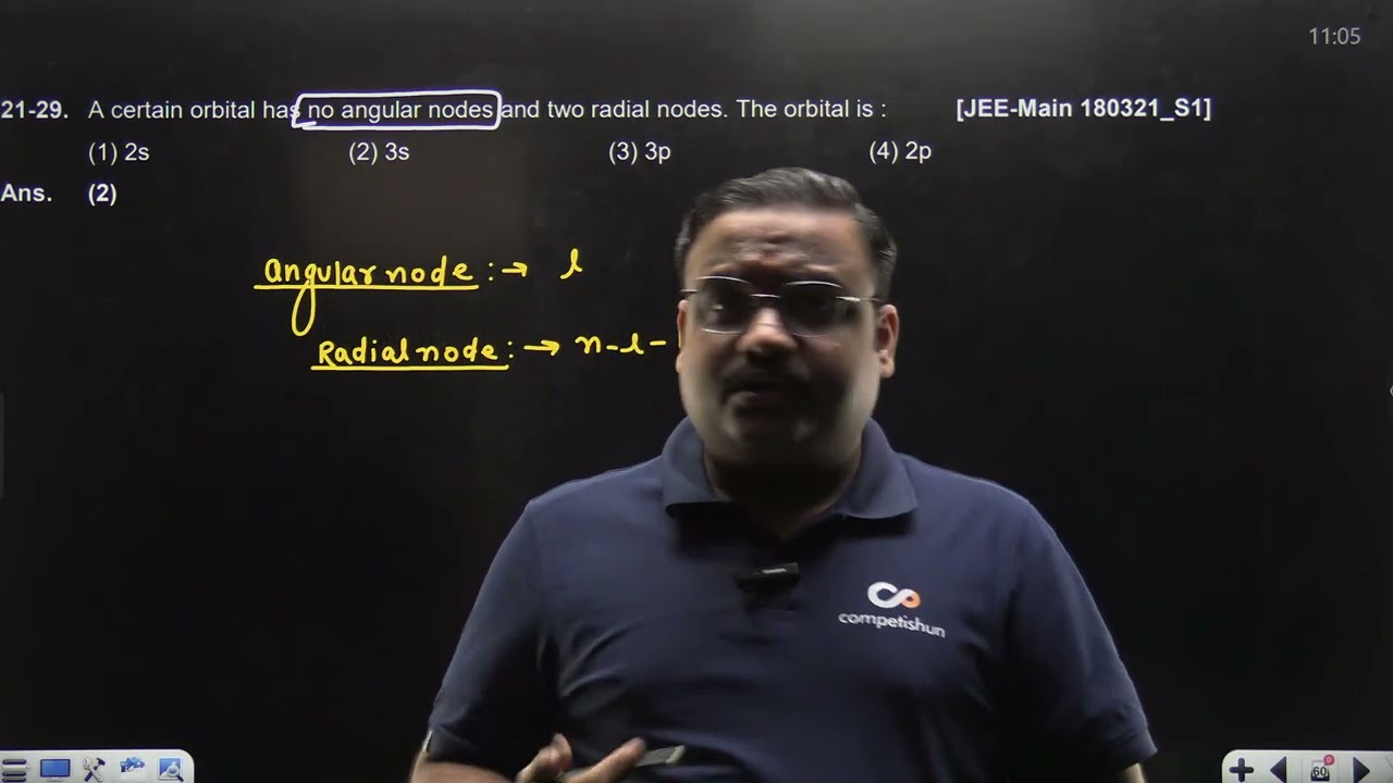 Video Solution