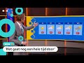 Code oranje vanwege hitte in Nederland