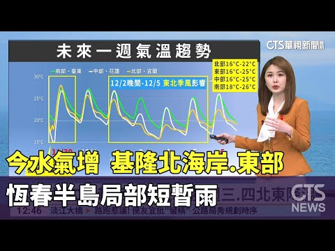 今水氣增　基隆北海岸.東部.恆春半島局部短暫雨