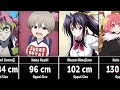 Anime Girls With The Biggest 𝓞𝓟𝓟𝓐𝓘 Size