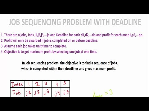 Job Sequencing Problem with Deadline | Greedy Algorithm | Algorithm Design & Analysis