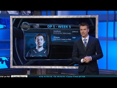 S5 EU LCS Summer 2015 Week 5 Results + overall MVP and 5 OP Players announcement!