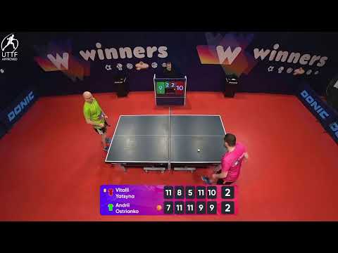 WINners League 31.01.2022 Yastsyna V. - Ostrianko A. 22:30