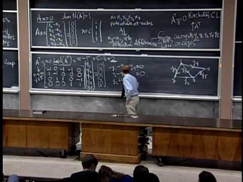 Graphs, Networks, Incidence Matrices