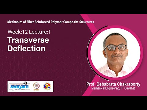 Mechanics of Fiber Reinforced Polymer Composite Structures Intro Video