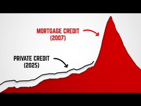 History is Repeating.