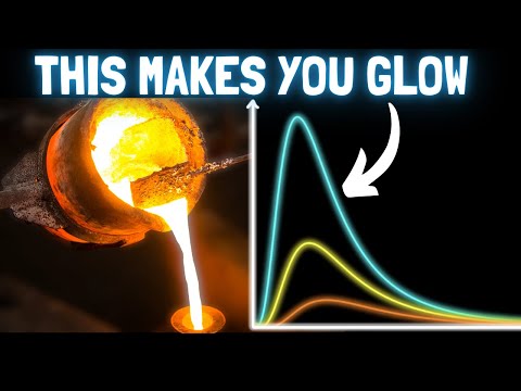 I Never Understood Black Body Radiation – Until Now!